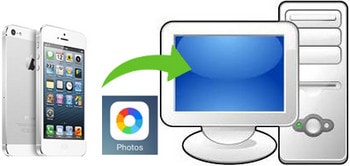 Copy ảnh từ iPhone về máy tính copy anh tu iphone ve may tinh