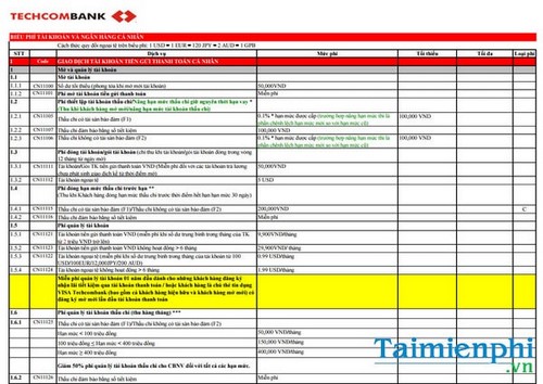 huong dan dang ky tai khoan ngan hang techcombank