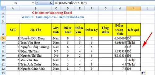 ham if ham co ban trong excel
