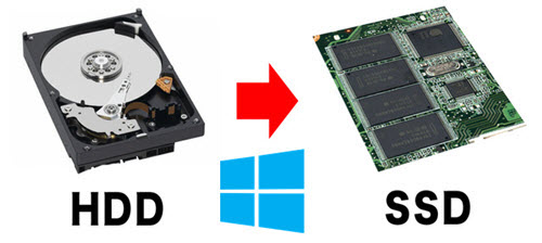 cach sua loi 100 disk tren windows 10 creators update loi full disk 11