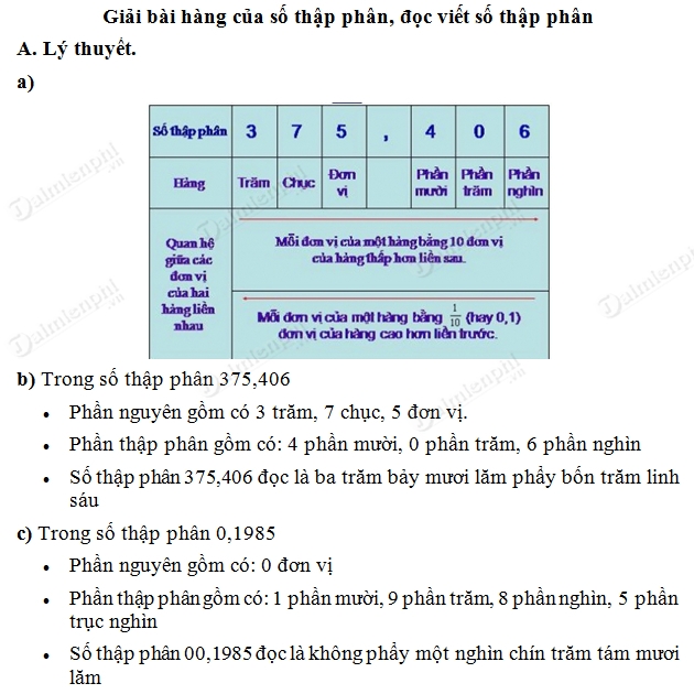 giai bai hang cua so thap phan doc viet so thap phan