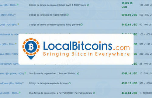 local bitcoins san giao dich mua ban bitcoin tin cay