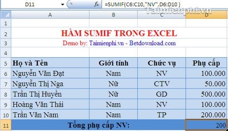 cac ham tinh toan trong excel