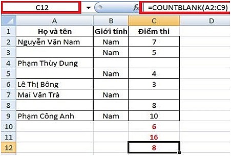 Dùng hàm COUNT trong Excel dung ham count trong excel