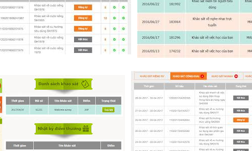 kiem tien online uy tin