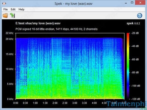 Cách phân biệt chất lượng của file nhạc Mp3 với Spek