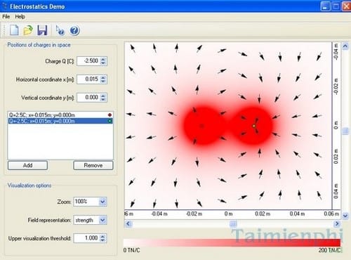 thi nghiem cac hien tuong vat ly voi virtual physics 4