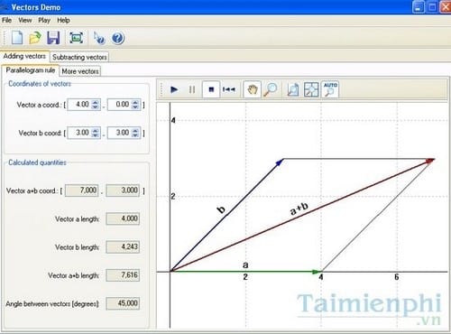 thi nghiem cac hien tuong vat ly voi virtual physics 6