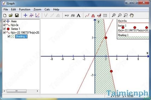 Vẽ đồ thị hàm số toán học với Graph