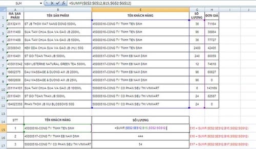 Cách copy công thức chứa tham chiếu trong Excel
