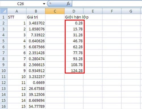 Cách dùng Histogram vẽ biểu đồ phân phối xác suất trong Excel