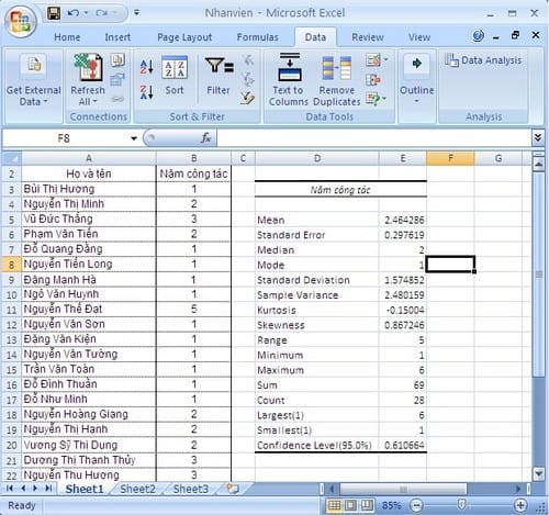 Cách tạo bảng thống kê mô tả số liệu trong Excel 4