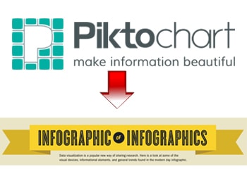 Làm Infographic đơn giản trên Piktochart