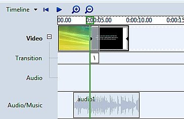 Cách dùng Windows Movie Maker, sử dụng Windows Movie Maker chỉnh sửa video