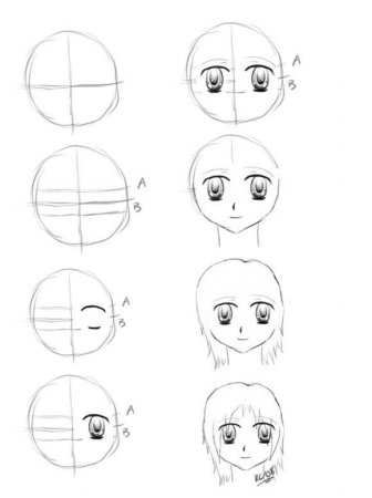 Vẽ khuôn mặt người phong cách hoạt hình 3