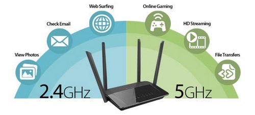 Top 10 thiết bị phát wifi, Wireless Routers tốt nhất