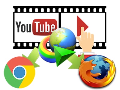 Tải video Youtube bằng phần mềm IDM, Download video bằng IDM