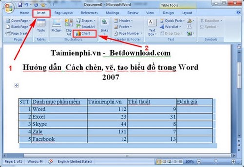 Cách chèn, vẽ, tạo biểu đồ trong Word 2007