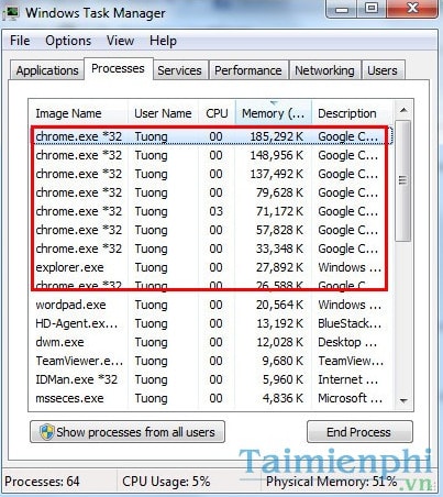 Hướng dẫn tắt chế độ chạy ngầm trên Google Chrome