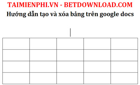 Tạo, xóa bảng trong Google Docs