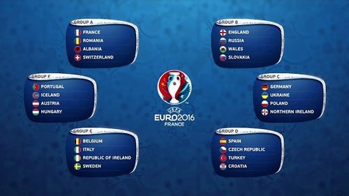 Cài hình nền Euro 2016 cho máy tính