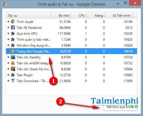 Google Chrome ngốn nhiều RAM vì sao?