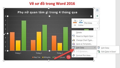 Cách vẽ sơ đồ trong Word 2016, 2013, Office 365
