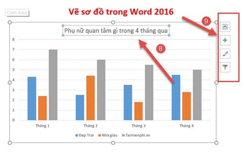 Cách vẽ sơ đồ trong Word 2016, 2013, Office 365