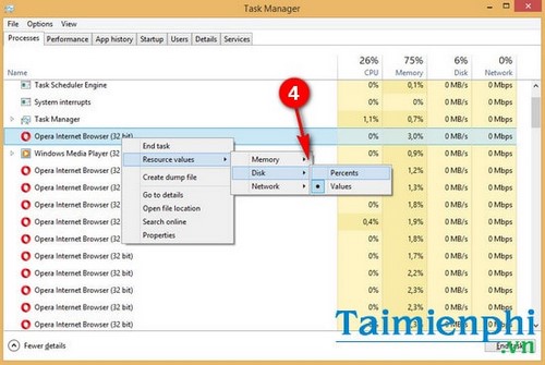 Đổi thông số giá trị ổ cứng, RAM sang phần trăm trên Task Manager