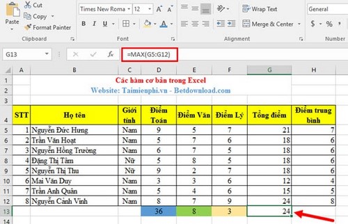 [TaiMienPhi.Vn] Các hàm cơ bản Excel, hàm thông dụng trong Excel, Sum, Count, IF, LEFT