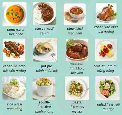 Một số từ vựng tên các món ăn thông dụng trong tiếng Anh
