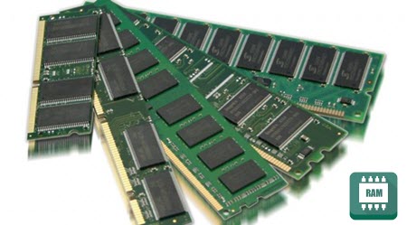 RAM laptop, máy tính chạy bao nhiêu là đủ?