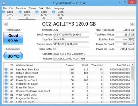 8 công cụ tối ưu hóa ổ SSD trên máy tính Windows