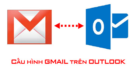 Cách cấu hình dịch vụ Gmail trong Outlook 2016, 2013, 2010, 2007, 2003