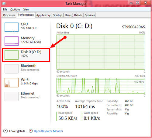 cach sua loi 100 disk tren windows 10 creators update loi full disk