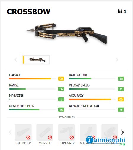 no crossbow in garena free fire 2