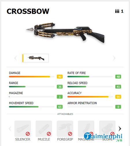 Mẹo và thủ thuật sử dụng nỏ Crossbow trong Garena Free Fire