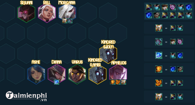 look at everything in the DTCL meta 11 11