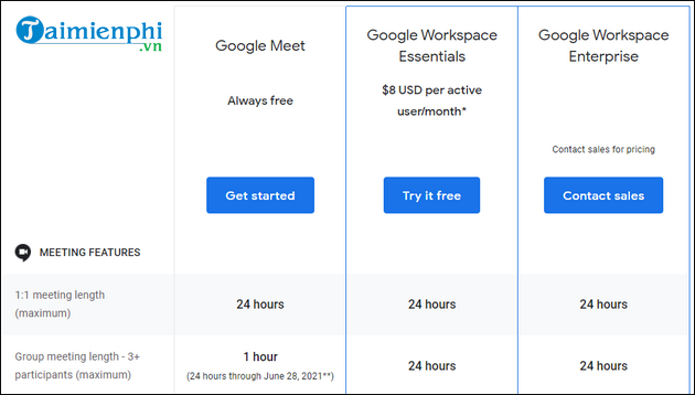google meet het thoi gian mien phi cuoc goi khong gioi han