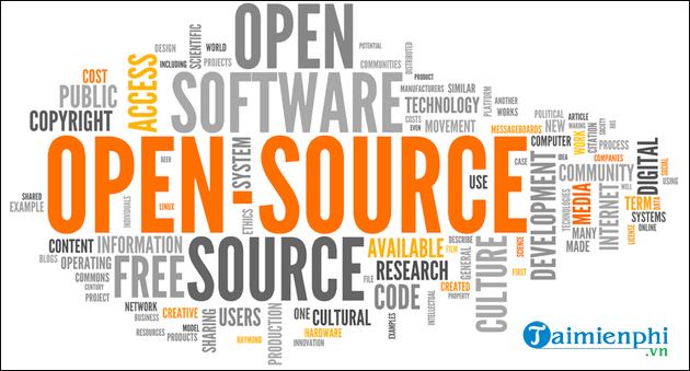 Mã nguồn là gì? Tìm hiểu về Source Code