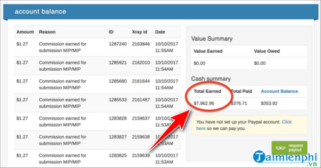 kiem tien online khong can von uy tin nhat