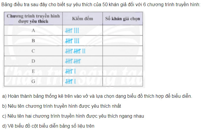 giai toan lop 8 trang 100 101 102 103 104 105 106 107 108 sach ctst tap 1 lua chon dang bieu do de bieu dien du lieu 20