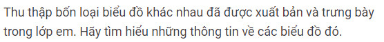 giai toan lop 8 trang 100 101 102 103 104 105 106 107 108 sach ctst tap 1 lua chon dang bieu do de bieu dien du lieu 22