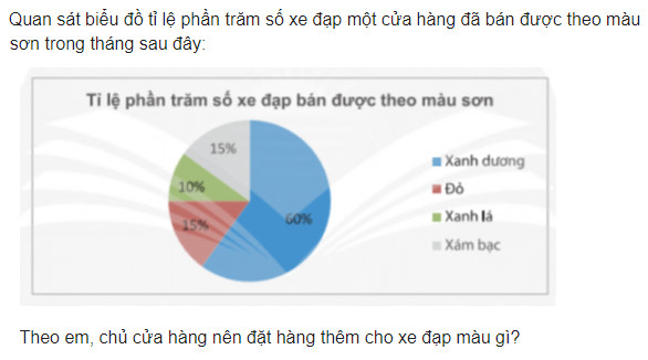 giai toan lop 8 trang 109 110 111 112 113 114 sach ctst tap 1 phan tich du lieu 11