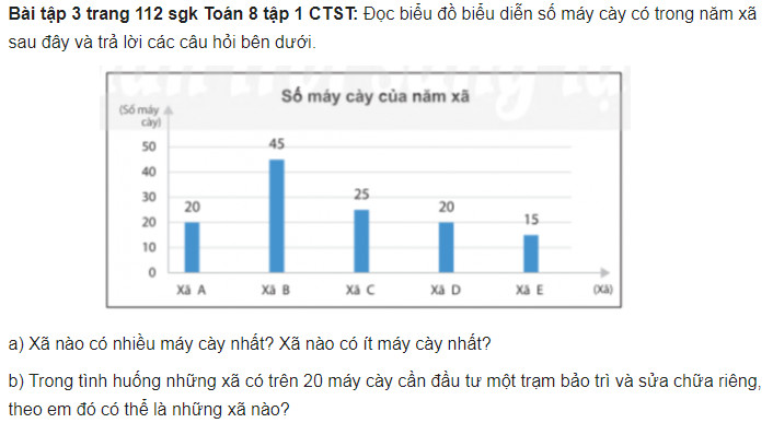 giai toan lop 8 trang 109 110 111 112 113 114 sach ctst tap 1 phan tich du lieu 13