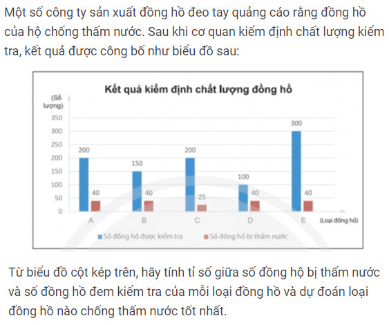 giai toan lop 8 trang 109 110 111 112 113 114 sach ctst tap 1 phan tich du lieu 15