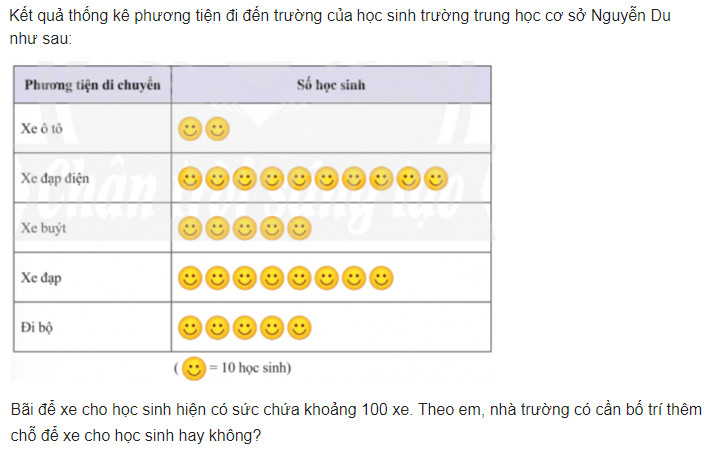 giai toan lop 8 trang 109 110 111 112 113 114 sach ctst tap 1 phan tich du lieu 17