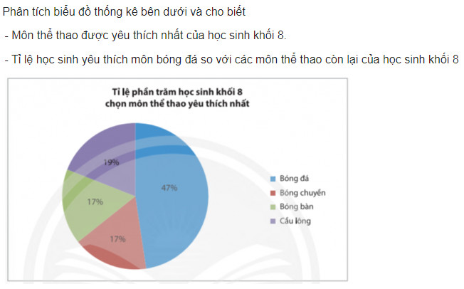 giai toan lop 8 trang 109 110 111 112 113 114 sach ctst tap 1 phan tich du lieu 3
