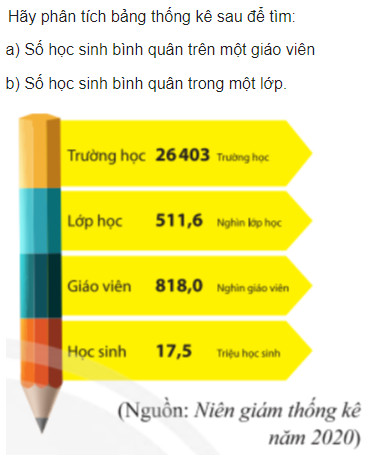 giai toan lop 8 trang 109 110 111 112 113 114 sach ctst tap 1 phan tich du lieu 9