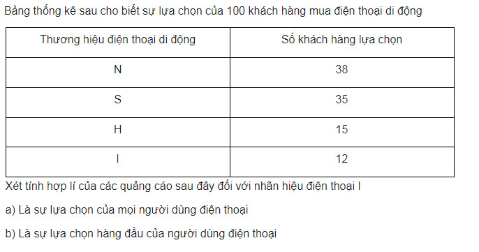 giai toan lop 8 trang 115 116 117 118 sach ctst tap 1 bai tap cuoi chuong 4 15